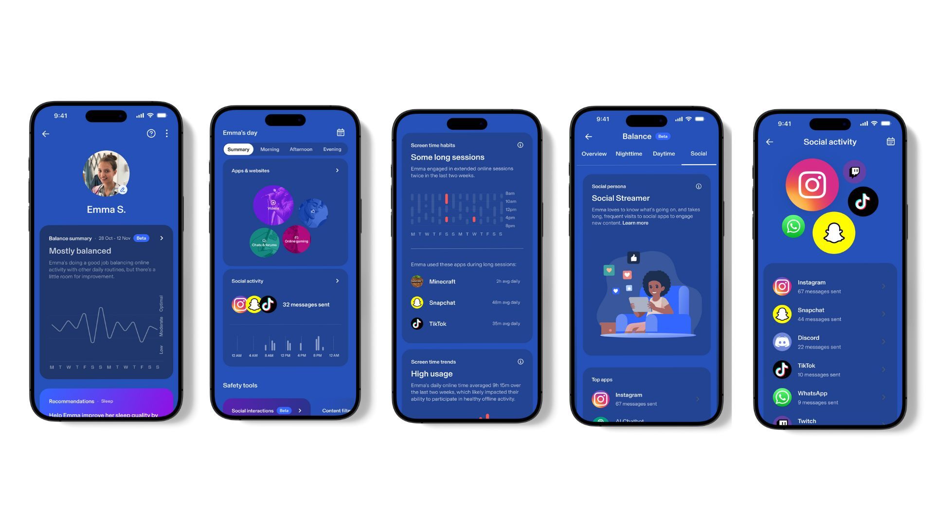 Lineup of 5 phones with product images from Aura Balance