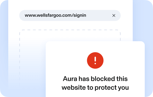 Aura alert. Text: www.wellsfargoo.com/signin. Exclamation icon. Aura has blocked this website to protect you. 