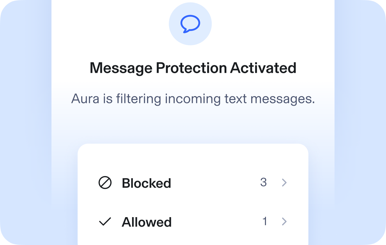 Aura spam text filter. Text: Message Protection Activated - Aura is filtering incoming text messages. Blocked - 3. Allowed - 1.  